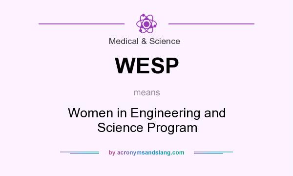 What does WESP mean? It stands for Women in Engineering and Science Program