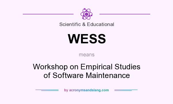 What does WESS mean? It stands for Workshop on Empirical Studies of Software Maintenance