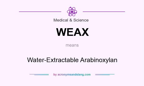 What does WEAX mean? It stands for Water-Extractable Arabinoxylan