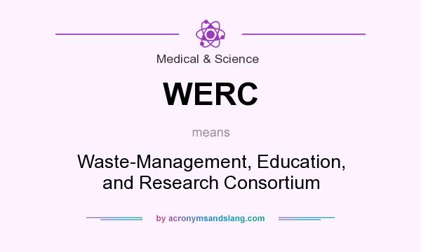 What does WERC mean? It stands for Waste-Management, Education, and Research Consortium