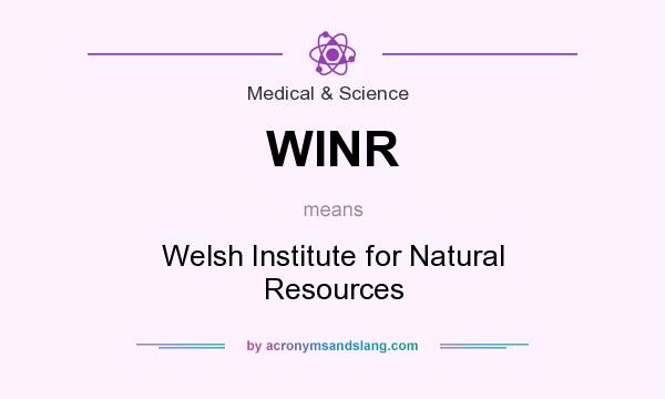 What does WINR mean? It stands for Welsh Institute for Natural Resources