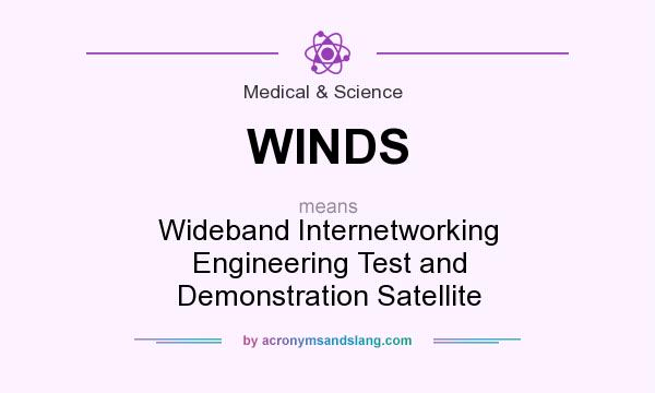 What does WINDS mean? It stands for Wideband Internetworking Engineering Test and Demonstration Satellite