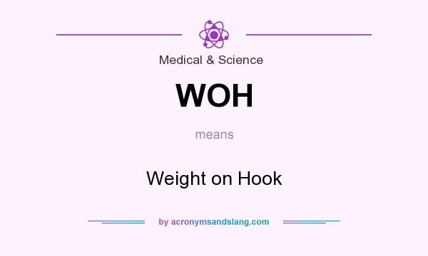 What does WOH mean? It stands for Weight on Hook