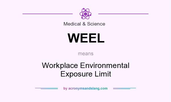 What does WEEL mean? It stands for Workplace Environmental Exposure Limit