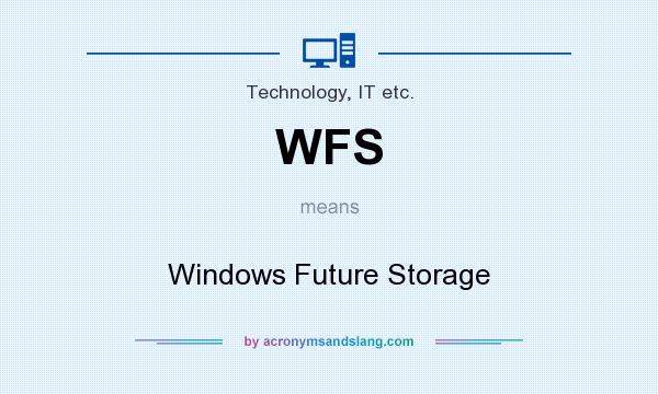 What does WFS mean? It stands for Windows Future Storage