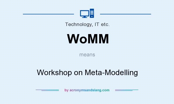 What does WoMM mean? It stands for Workshop on Meta-Modelling
