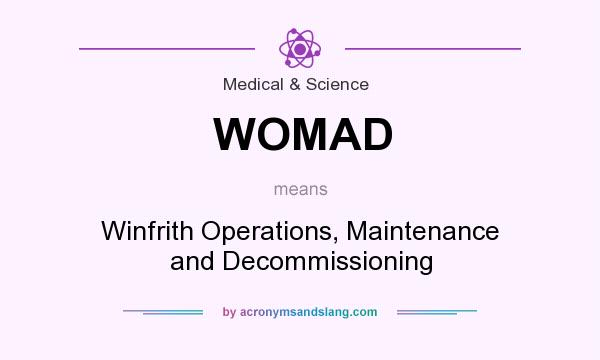 What does WOMAD mean? It stands for Winfrith Operations, Maintenance and Decommissioning