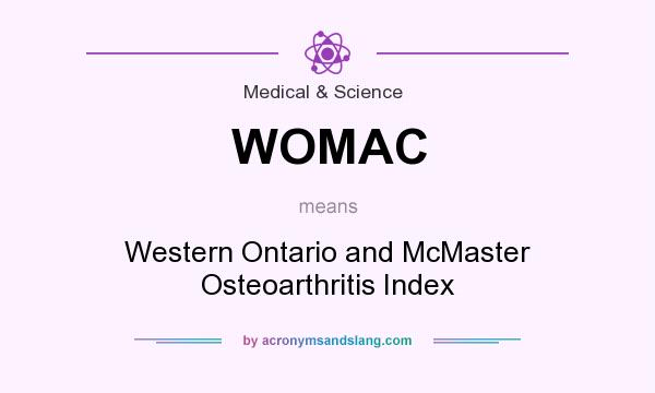 What does WOMAC mean? It stands for Western Ontario and McMaster Osteoarthritis Index