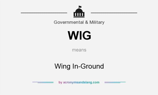 What does WIG mean? It stands for Wing In-Ground