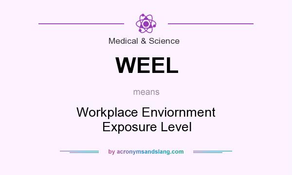 What does WEEL mean? It stands for Workplace Enviornment Exposure Level