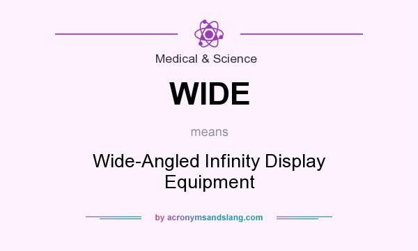 What does WIDE mean? It stands for Wide-Angled Infinity Display Equipment