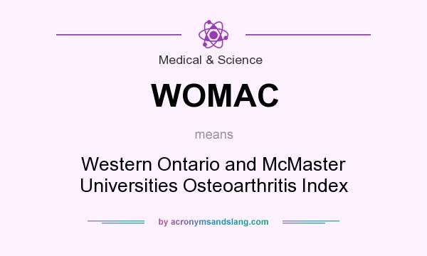 What does WOMAC mean? It stands for Western Ontario and McMaster Universities Osteoarthritis Index
