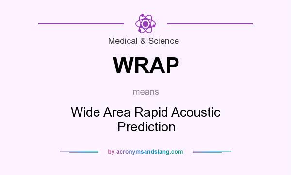 What does WRAP mean? It stands for Wide Area Rapid Acoustic Prediction