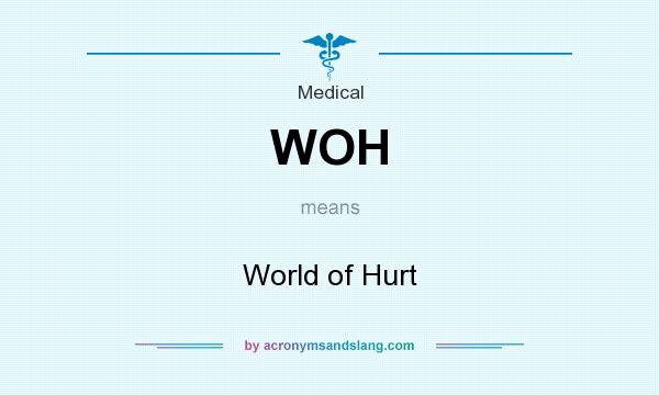 What does WOH mean? It stands for World of Hurt