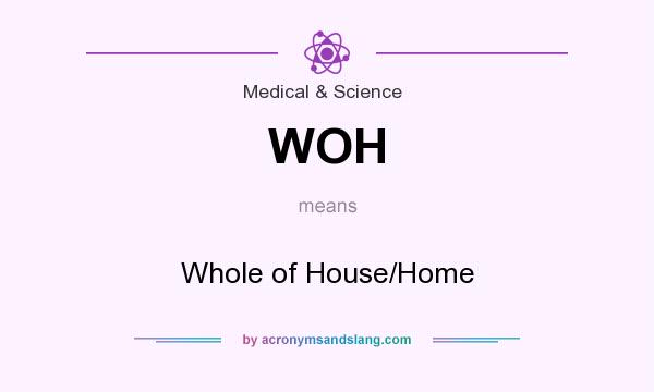 What does WOH mean? It stands for Whole of House/Home