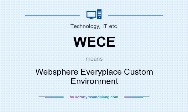 What does WECE mean? It stands for Websphere Everyplace Custom Environment