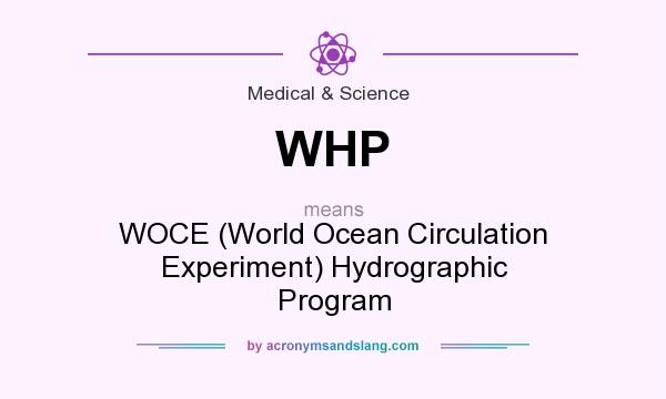 What does WHP mean? It stands for WOCE (World Ocean Circulation Experiment) Hydrographic Program