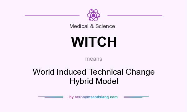 What does WITCH mean? It stands for World Induced Technical Change Hybrid Model