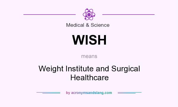 What does WISH mean? It stands for Weight Institute and Surgical Healthcare