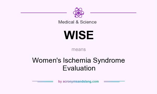 What does WISE mean? It stands for Women`s Ischemia Syndrome Evaluation