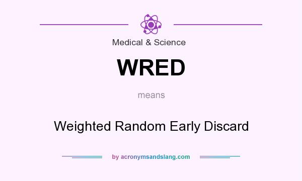 What does WRED mean? It stands for Weighted Random Early Discard