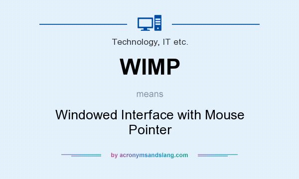 What does WIMP mean? It stands for Windowed Interface with Mouse Pointer