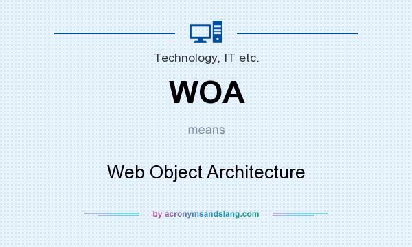What does WOA mean? It stands for Web Object Architecture