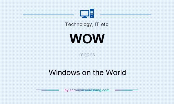 What does WOW mean? It stands for Windows on the World