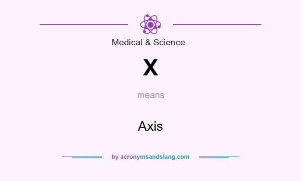 What does X mean? It stands for Axis