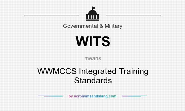 What does WITS mean? It stands for WWMCCS Integrated Training Standards