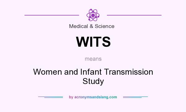 What does WITS mean? It stands for Women and Infant Transmission Study