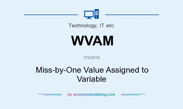 What does WVAM mean? It stands for Miss-by-One Value Assigned to Variable