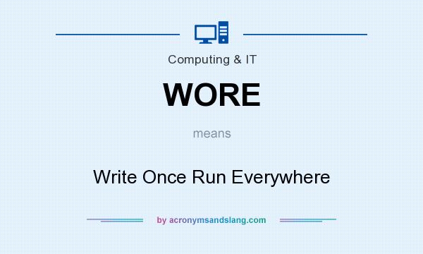 What does WORE mean? It stands for Write Once Run Everywhere