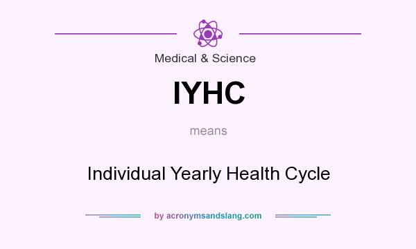 What does IYHC mean? It stands for Individual Yearly Health Cycle