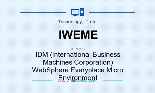 What does IWEME mean? It stands for IDM (International Business Machines Corporation) WebSphere Everyplace Micro Environment