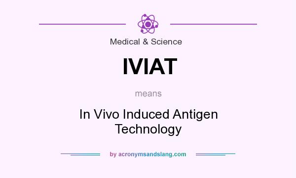 What does IVIAT mean? It stands for In Vivo Induced Antigen Technology