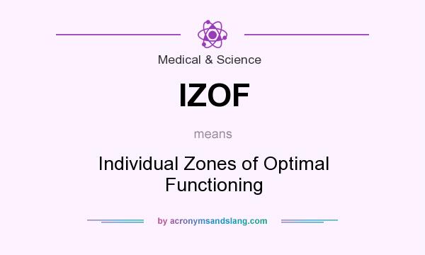 What does IZOF mean? It stands for Individual Zones of Optimal Functioning