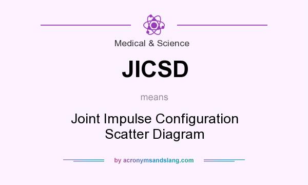 What does JICSD mean? It stands for Joint Impulse Configuration Scatter Diagram