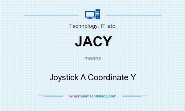 What does JACY mean? It stands for Joystick A Coordinate Y