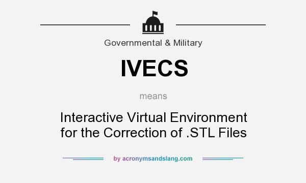 What does IVECS mean? It stands for Interactive Virtual Environment for the Correction of .STL Files