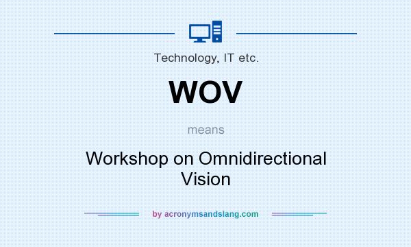 What does WOV mean? It stands for Workshop on Omnidirectional Vision
