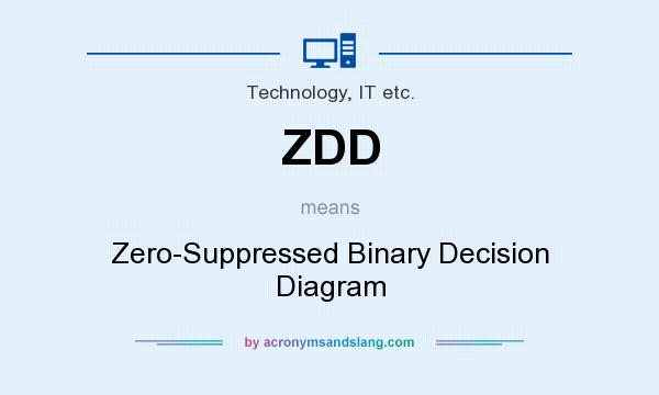 What does ZDD mean? It stands for Zero-Suppressed Binary Decision Diagram