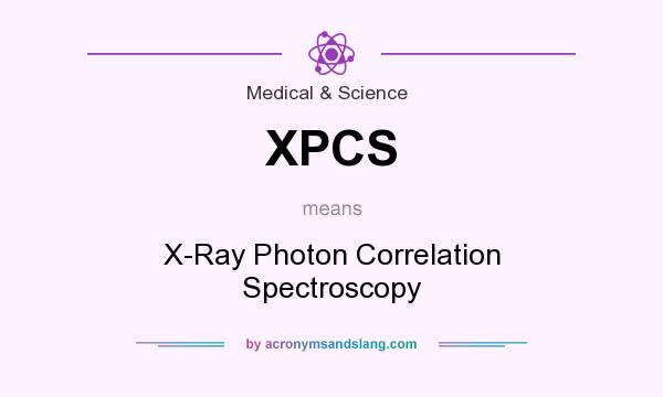 What does XPCS mean? It stands for X-Ray Photon Correlation Spectroscopy
