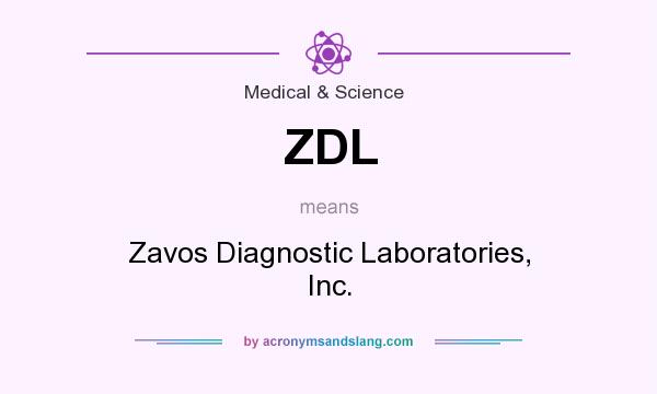 What does ZDL mean? It stands for Zavos Diagnostic Laboratories, Inc.