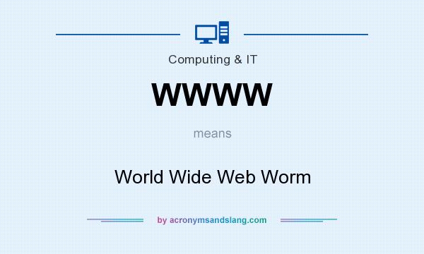 What does WWWW mean? It stands for World Wide Web Worm