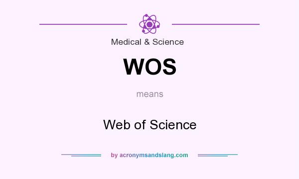 What does WOS mean? It stands for Web of Science