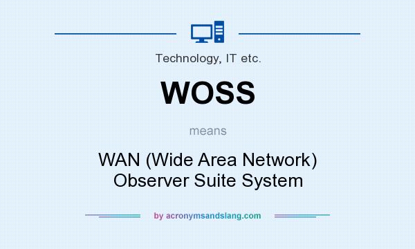 What does WOSS mean? It stands for WAN (Wide Area Network) Observer Suite System