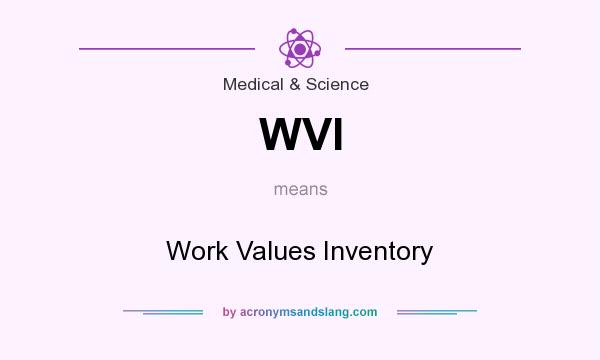 What does WVI mean? It stands for Work Values Inventory