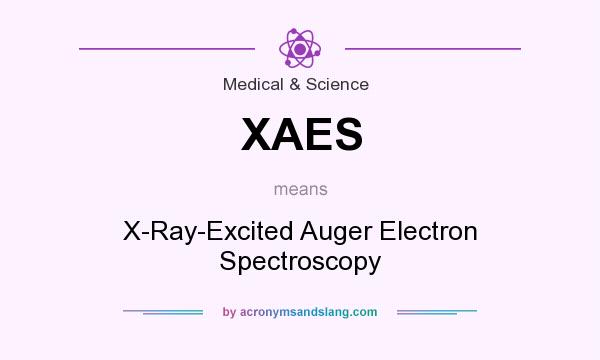 What does XAES mean? It stands for X-Ray-Excited Auger Electron Spectroscopy