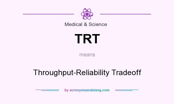 What does TRT mean? It stands for Throughput-Reliability Tradeoff